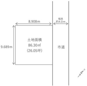 区画図